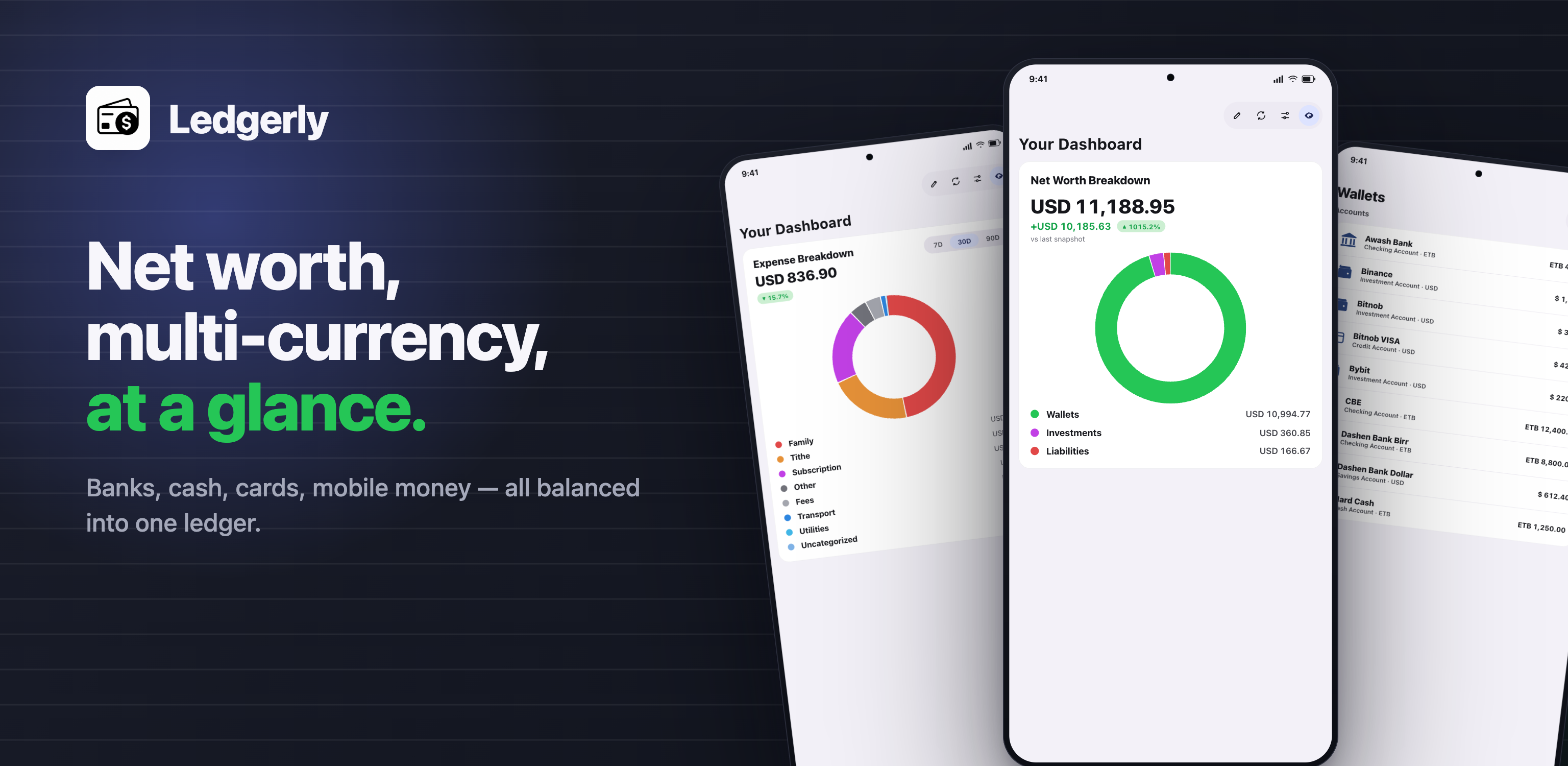 Ledgerly Android screens showing net worth, expense breakdown, and multi-currency wallet views.